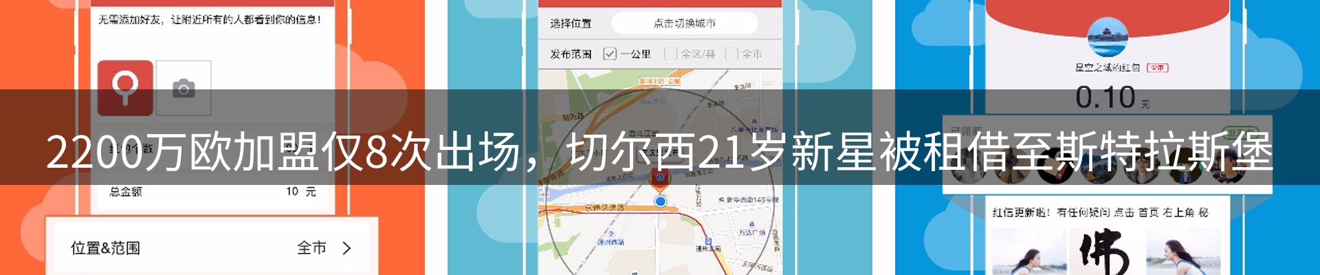 新闻导览